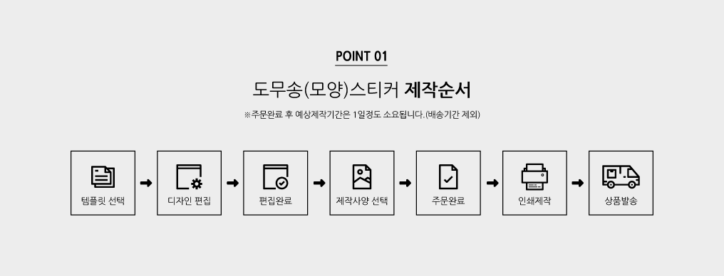 도무송 설명 이미지