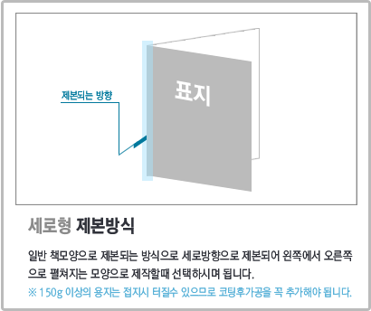 카탈로그모양 선택