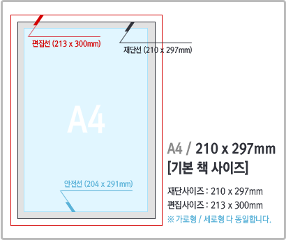 사이즈 선택